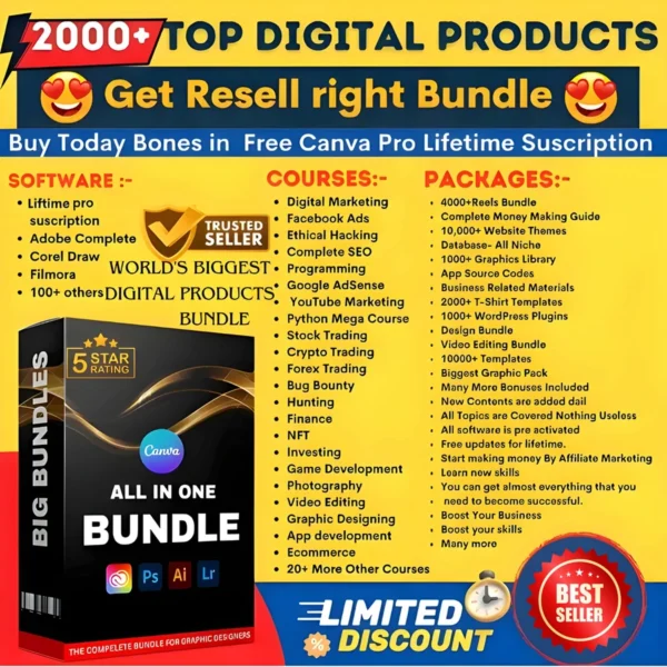 2000+ Digital Products Bundle With Resell Rights